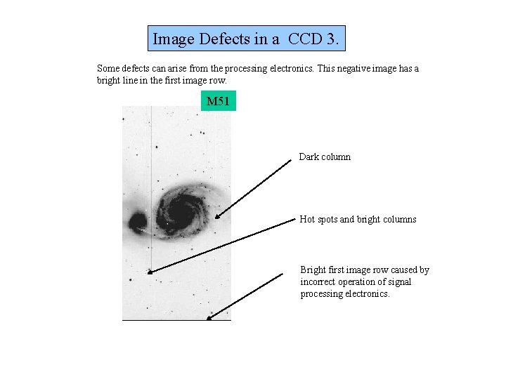Image Defects in a CCD 3. Some defects can arise from the processing electronics. Image Defects in a CCD 3. Some defects can arise from the processing electronics.