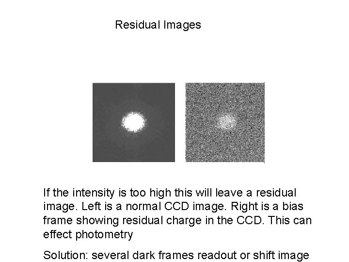 Residual Images If the intensity is too high this will leave a residual image. Residual Images If the intensity is too high this will leave a residual image.