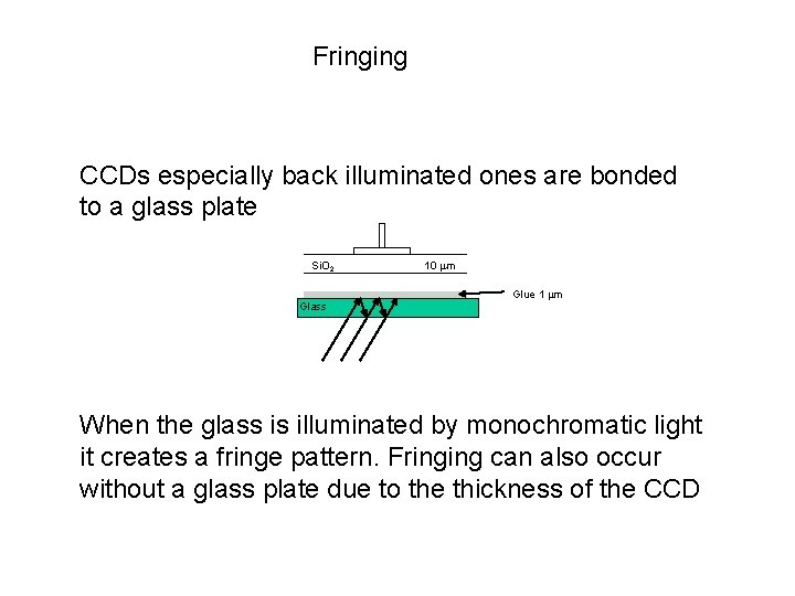 Fringing CCDs especially back illuminated ones are bonded to a glass plate Si. O Fringing CCDs especially back illuminated ones are bonded to a glass plate Si. O