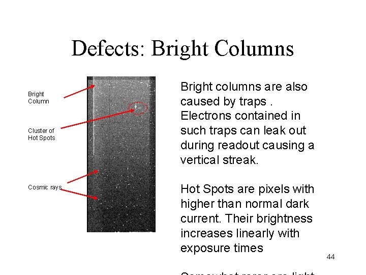 Defects: Bright Columns Bright Column Cluster of Hot Spots Cosmic rays Bright columns are Defects: Bright Columns Bright Column Cluster of Hot Spots Cosmic rays Bright columns are