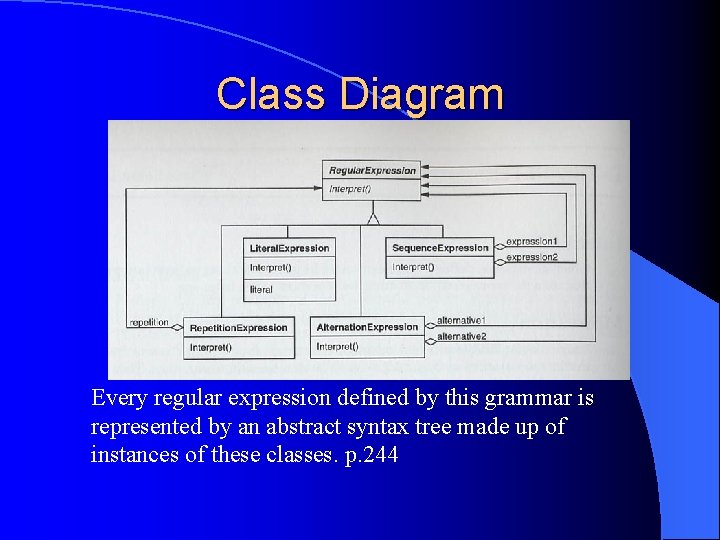 Class Diagram Every regular expression defined by this grammar is represented by an abstract