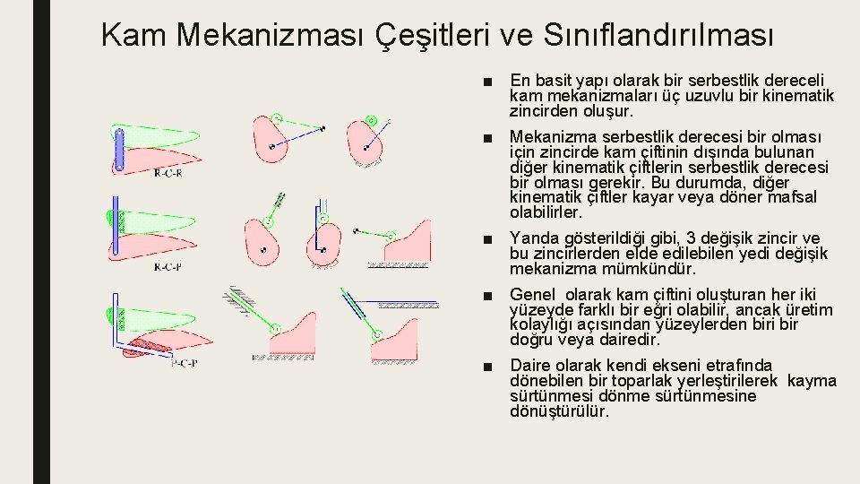 Kam Mekanizması Çeşitleri ve Sınıflandırılması ■ En basit yapı olarak bir serbestlik dereceli kam