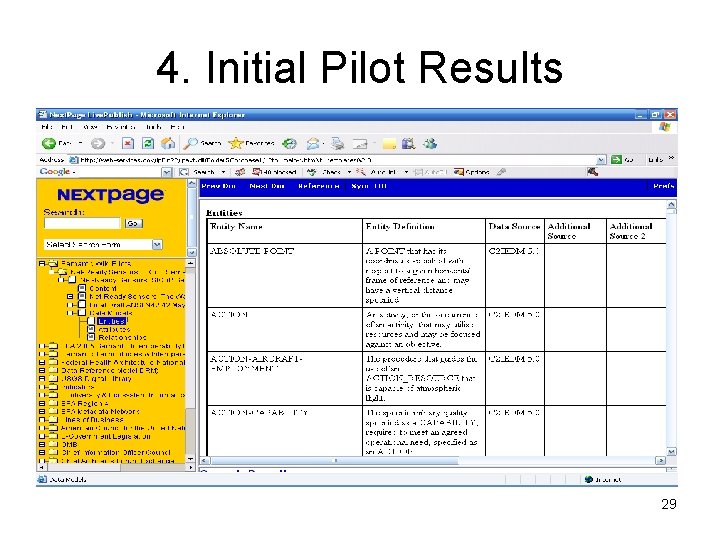 4. Initial Pilot Results 29 