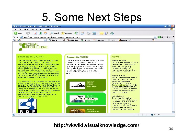 5. Some Next Steps http: //vkwiki. visualknowledge. com/ 36 