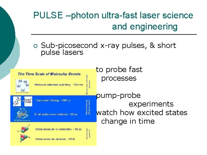 PULSE –photon ultra-fast laser science and engineering ¡ Sub-picosecond x-ray pulses, & short pulse