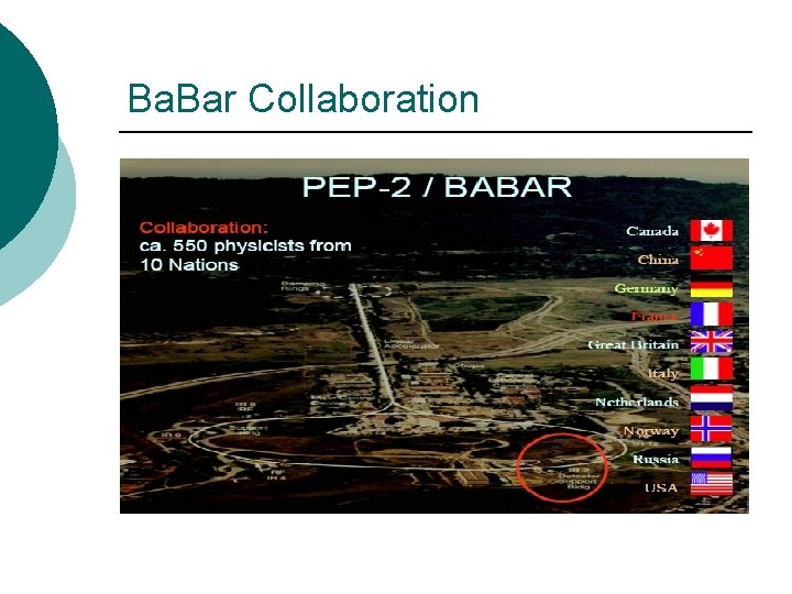 Ba. Bar Collaboration 
