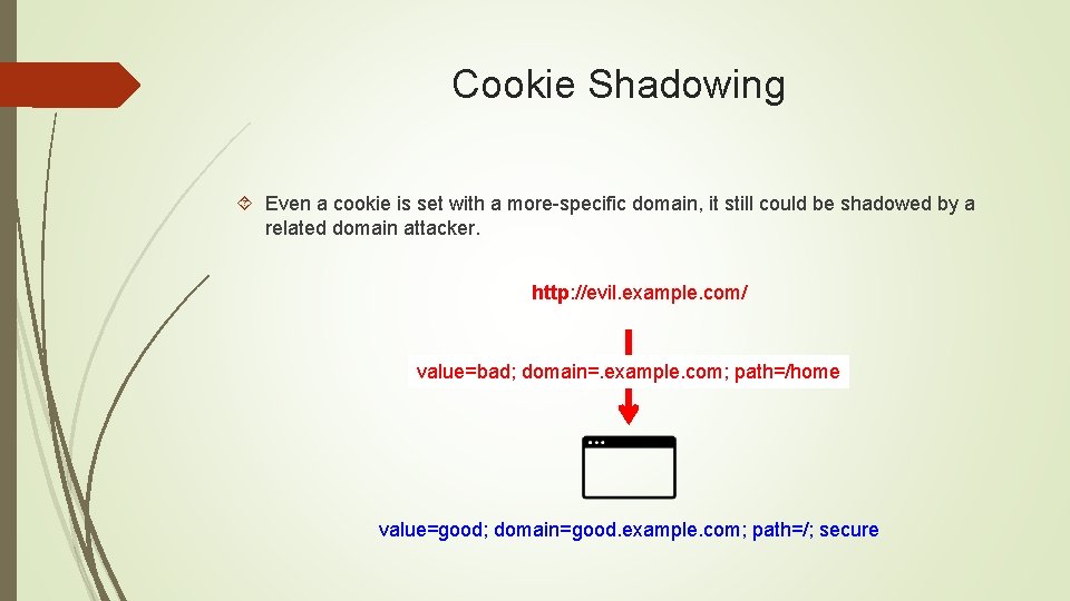 Cookie Shadowing Even a cookie is set with a more-specific domain, it still could