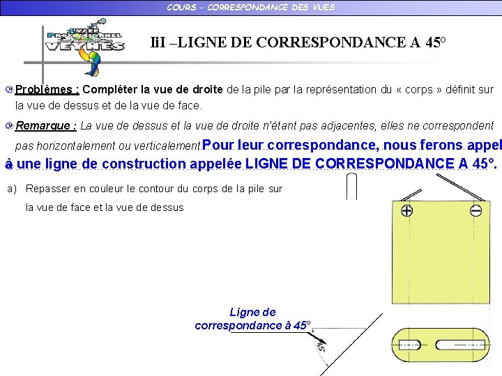 COURS – CORRESPONDANCE DES VUES Ii. I –LIGNE DE CORRESPONDANCE A 45° Problèmes :