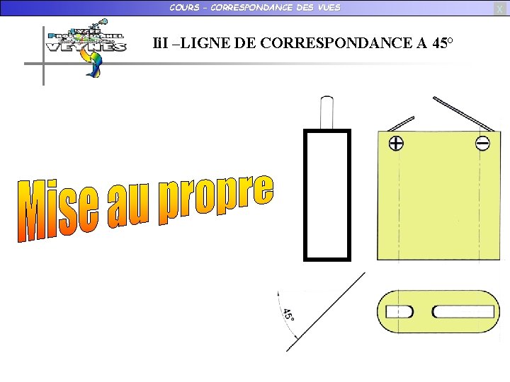 COURS – CORRESPONDANCE DES VUES Ii. I –LIGNE DE CORRESPONDANCE A 45° X 