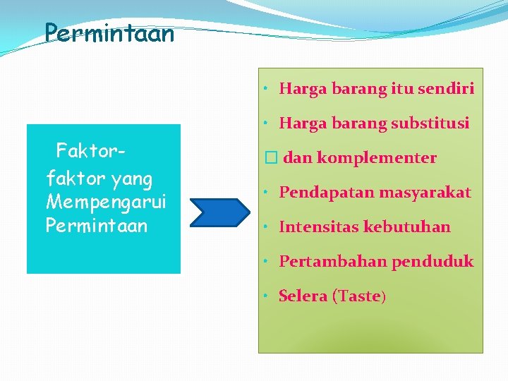 Permintaan • Harga barang itu sendiri �Faktor- faktor yang Mempengarui Permintaan • Harga barang