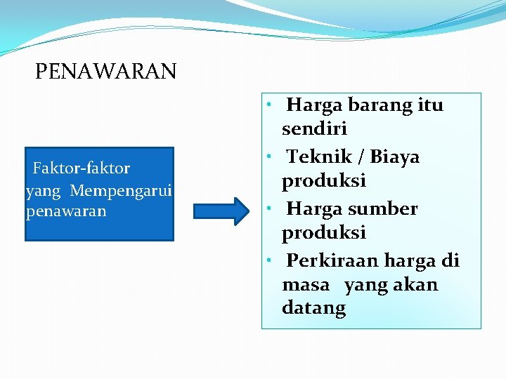 PENAWARAN Faktor-faktor yang Mempengarui penawaran • Harga barang itu sendiri • Teknik / Biaya