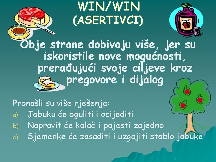 WIN/WIN (ASERTIVCI) Obje strane dobivaju više, jer su iskoristile nove mogućnosti, prerađujući svoje ciljeve