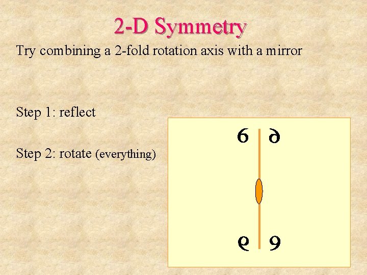 2 -D Symmetry Try combining a 2 -fold rotation axis with a mirror Step