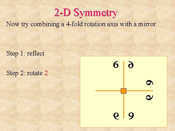 2 -D Symmetry Now try combining a 4 -fold rotation axis with a mirror