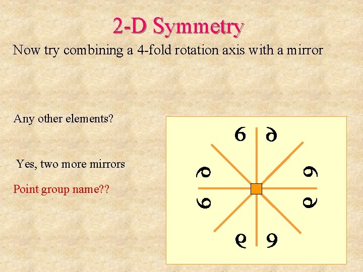 2 -D Symmetry Now try combining a 4 -fold rotation axis with a mirror