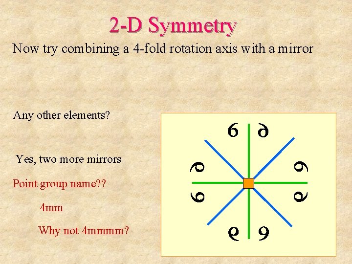 2 -D Symmetry Now try combining a 4 -fold rotation axis with a mirror