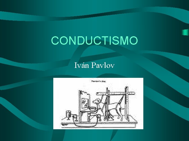 CONDUCTISMO Iván Pavlov 