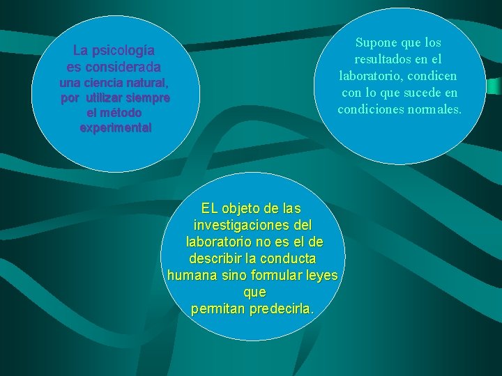 La psicología es considerada una ciencia natural, por utilizar siempre el método experimental Supone