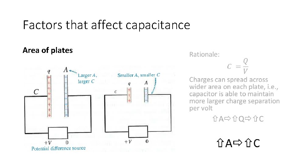 Factors that affect capacitance Area of plates 