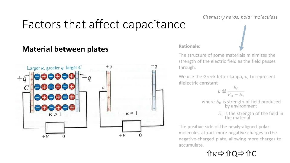 Factors that affect capacitance Material between plates Chemistry nerds: polar molecules! 