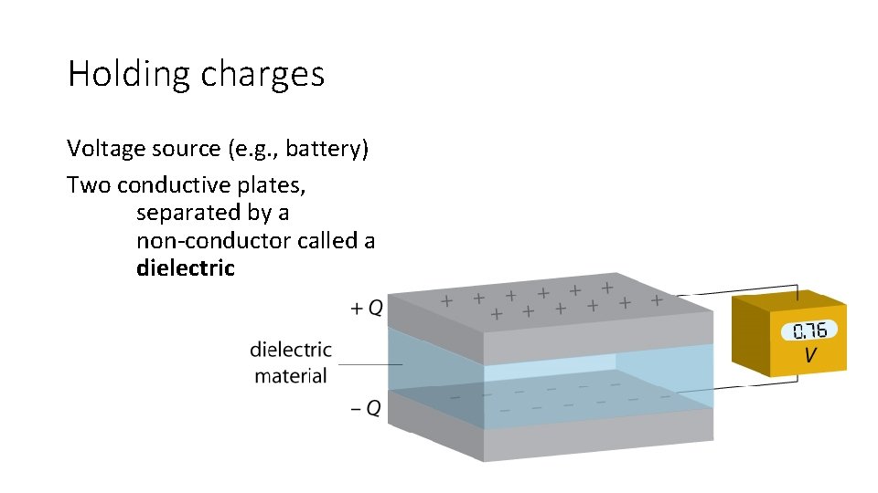 Holding charges Voltage source (e. g. , battery) Two conductive plates, separated by a