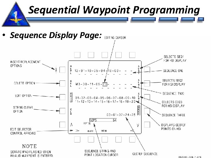 Sequential Waypoint Programming • Sequence Display Page: 19 UNCLASSIFIED 