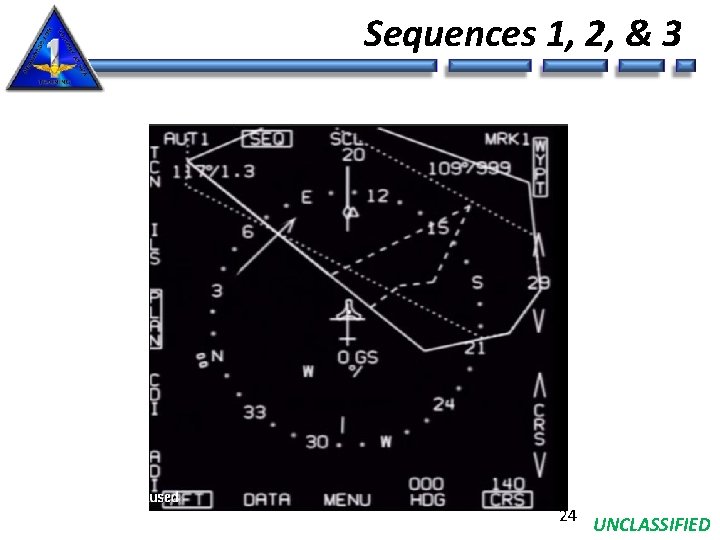 Sequences 1, 2, & 3 24 UNCLASSIFIED 