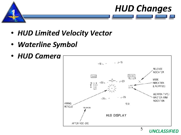 HUD Changes • HUD Limited Velocity Vector • Waterline Symbol • HUD Camera 5