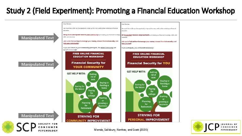 Study 2 (Field Experiment): Promoting a Financial Education Workshop Manipulated Text Mende, Salisbury, Nenkov,