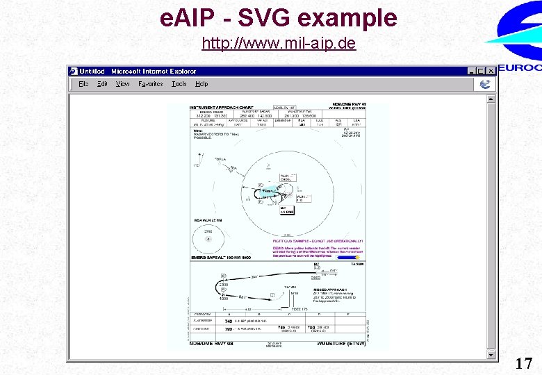 e. AIP - SVG example http: //www. mil-aip. de AIS Automation 17 