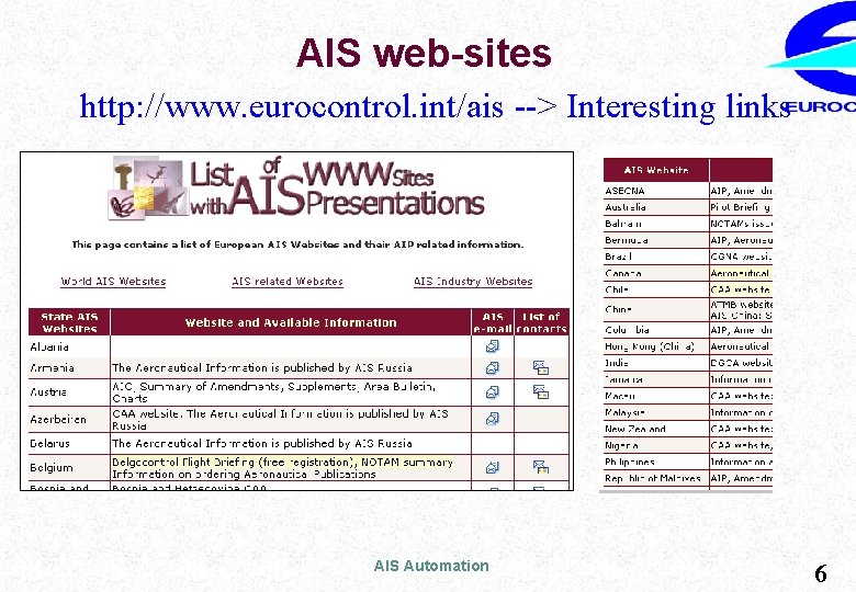 AIS web-sites http: //www. eurocontrol. int/ais --> Interesting links AIS Automation 6 