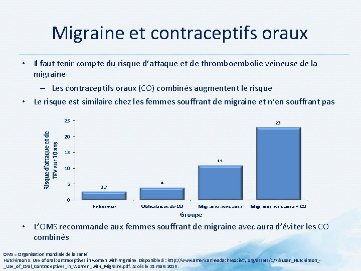 Migraine et contraceptifs oraux • Il faut tenir compte du risque d’attaque et de Migraine et contraceptifs oraux • Il faut tenir compte du risque d’attaque et de