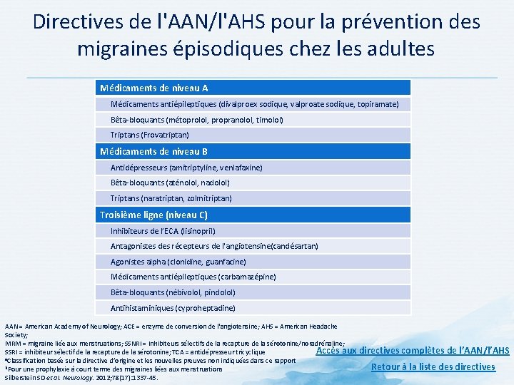 Directives de l'AAN/l'AHS pour la prévention des migraines épisodiques chez les adultes Médicaments de Directives de l'AAN/l'AHS pour la prévention des migraines épisodiques chez les adultes Médicaments de