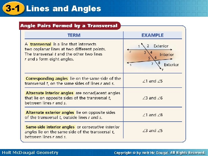 3 -1 Lines and Angles Holt Mc. Dougal Geometry 