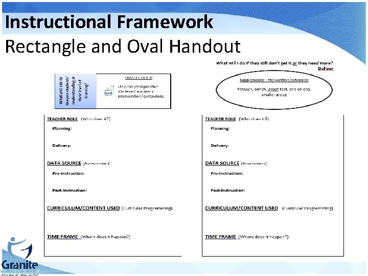 Instructional Framework Rectangle and Oval Handout 