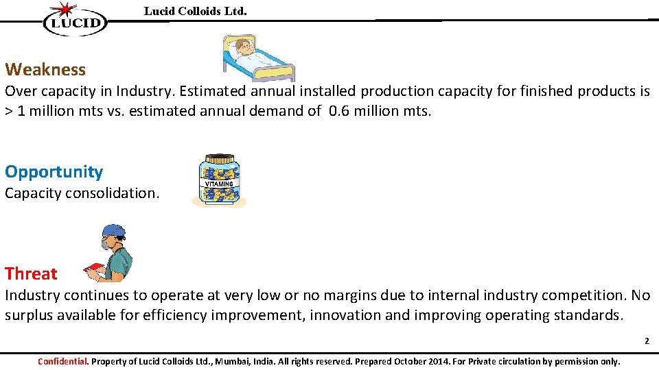 Lucid Colloids Ltd. Weakness Over capacity in Industry. Estimated annual installed production capacity for