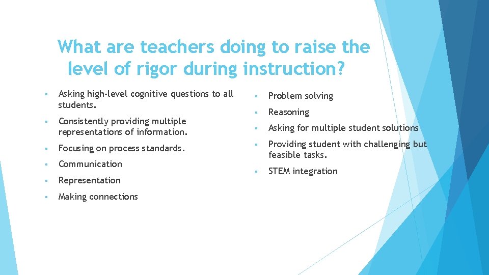 What are teachers doing to raise the level of rigor during instruction? Asking high-level