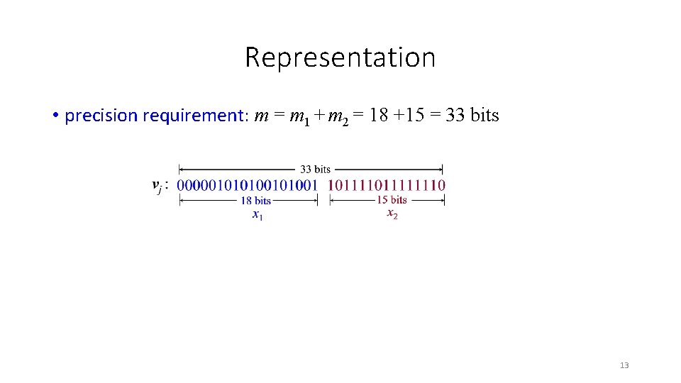 Representation • precision requirement: m = m 1 + m 2 = 18 +15