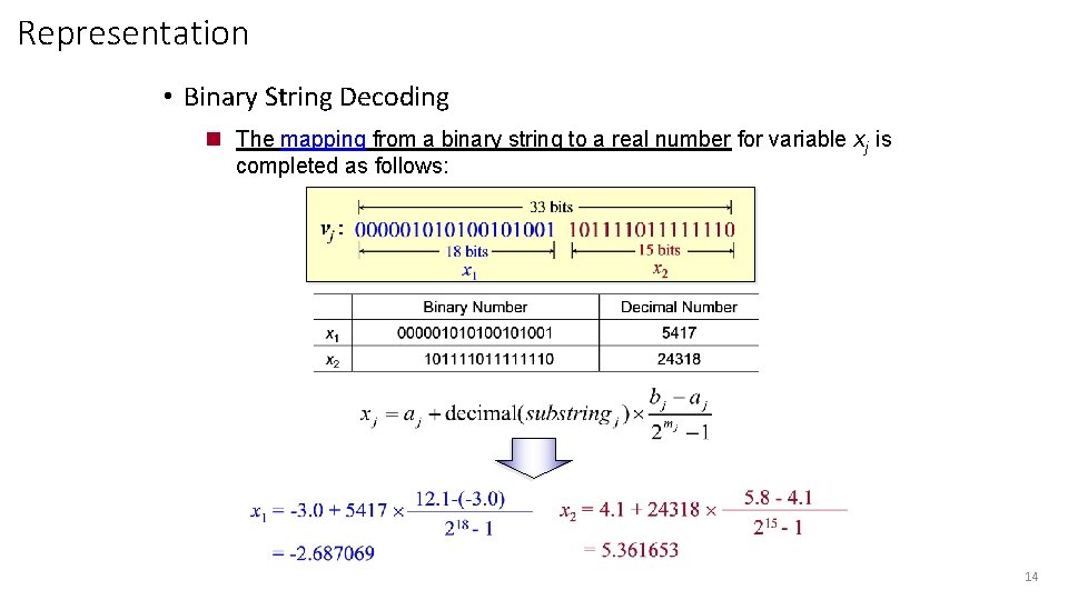 Representation • Binary String Decoding n The mapping from a binary string to a