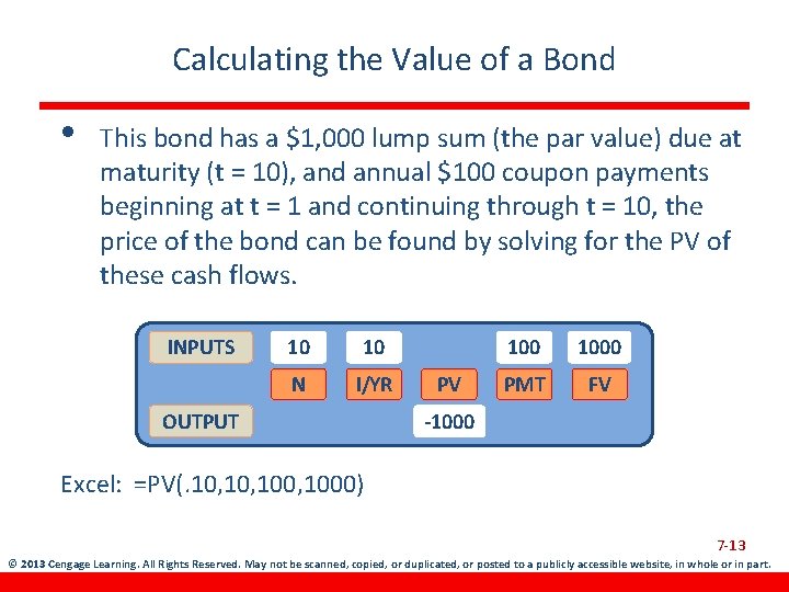 Chapter 7 Bonds and Their Valuation Key Features