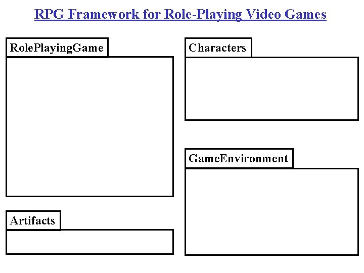 RPG Framework for Role-Playing Video Games Role. Playing. Game Characters Game. Environment Artifacts 