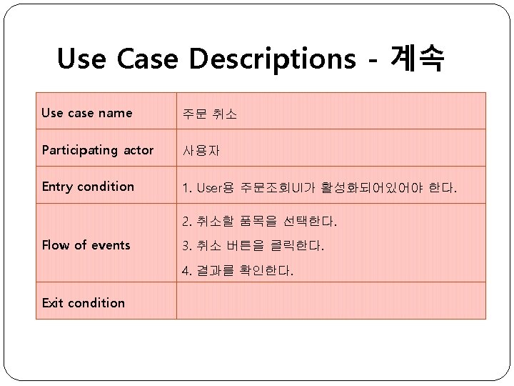 Use Case Descriptions - 계속 Use case name 주문 취소 Participating actor 사용자 Entry