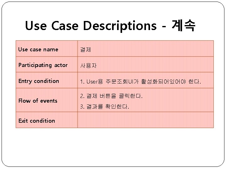 Use Case Descriptions - 계속 Use case name 결제 Participating actor 사용자 Entry condition