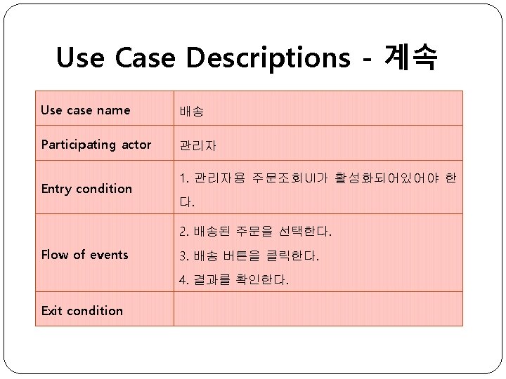 Use Case Descriptions - 계속 Use case name 배송 Participating actor 관리자 Entry condition