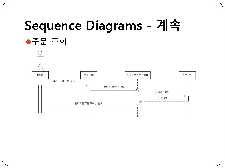Sequence Diagrams - 계속 u주문 조회 