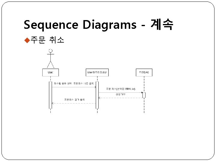 Sequence Diagrams - 계속 u주문 취소 