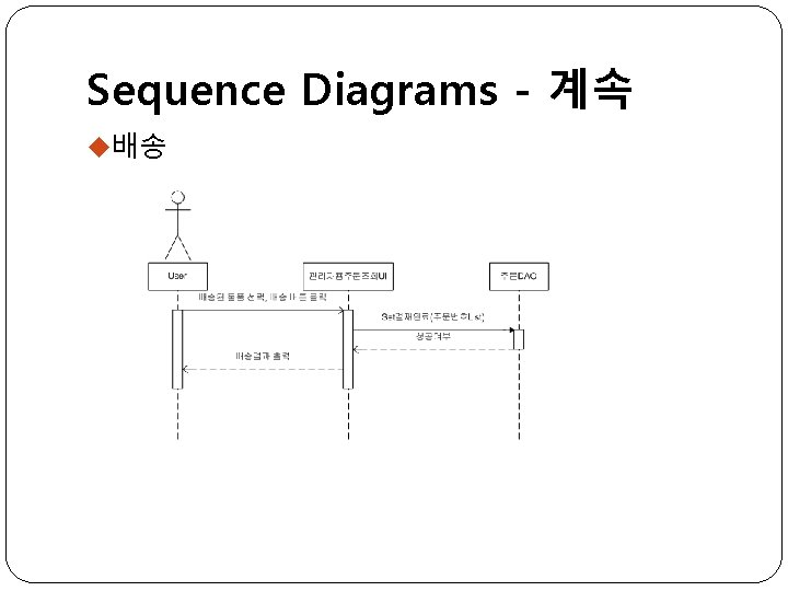 Sequence Diagrams - 계속 u배송 