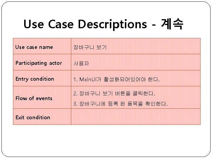 Use Case Descriptions - 계속 Use case name 장바구니 보기 Participating actor 사용자 Entry