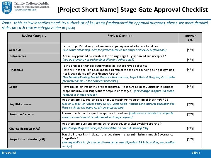 [Project Short Name] Stage Gate Approval Checklist [Note: Table below identifies a high level