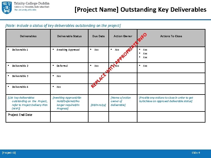 [Project Name] Outstanding Key Deliverables [Note: Include a status of key deliverables outstanding on